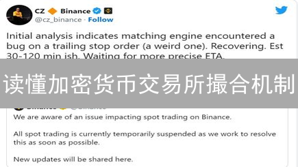 读懂加密货币交易所撮合机制：掌握交易先机！