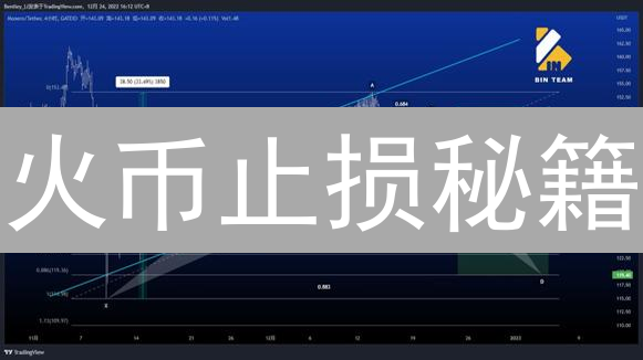 想在币安盈利？交易策略设置全攻略！