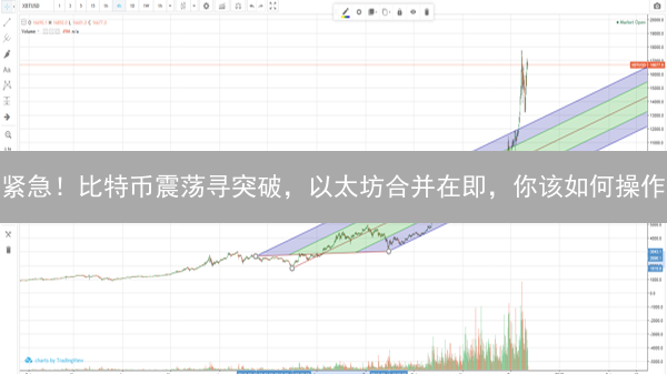 紧急！比特币震荡寻突破，以太坊合并在即，你该如何操作？