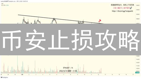 币安止损攻略：新手必看，告别爆仓！