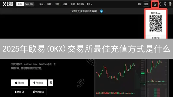 2025年欧易(OKX)交易所最佳充值方式是什么？手续费对比与实时到账攻略！