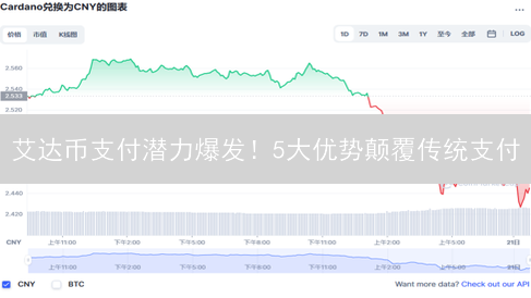 艾达币支付潜力爆发！5大优势颠覆传统支付？速看！