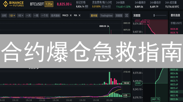 合约爆仓急救指南：8招教你避开致命陷阱，稳赚不赔？