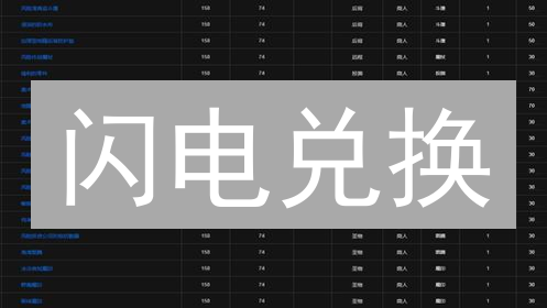 闪电兑换：颠覆还是陷阱？9大风险你必须知道！