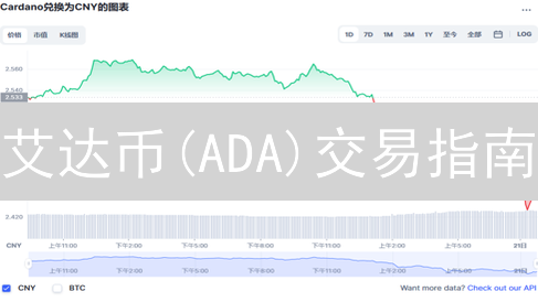 艾达币(ADA)交易指南：技术分析、基本面、情绪与风险管理，抓住投资机会！