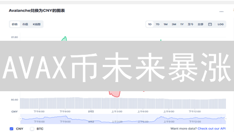 AVAX币未来暴涨？欧易交易平台深度剖析！