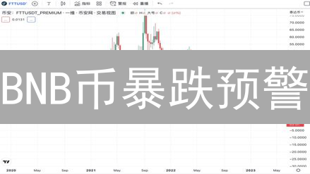 BNB币暴跌预警？全面解读六大潜在风险！