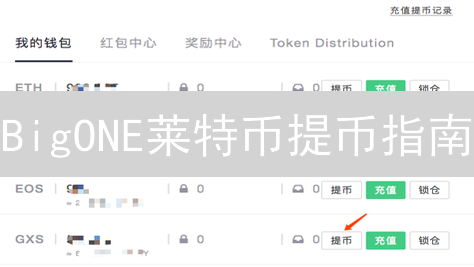 BigONE莱特币提币指南：避坑！安全转账到个人钱包的七个步骤！