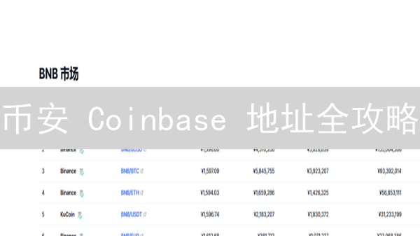 币安 Coinbase 地址全攻略：避免资产丢失，安全转移指南！