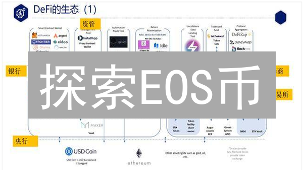 探索EOS币：DeFi新星能否颠覆传统金融？【深度解析】