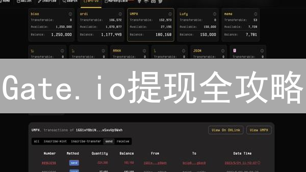 Gate.io提现全攻略：人民币提现技巧大公开！手续费、限额全解析