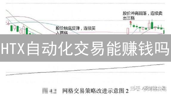 HTX自动化交易能赚钱吗？新手必看指南！