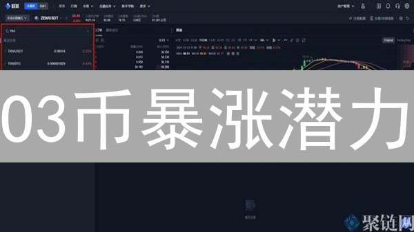 O3币暴涨潜力？跨链DeFi平台深度解析，抓住财富机遇！