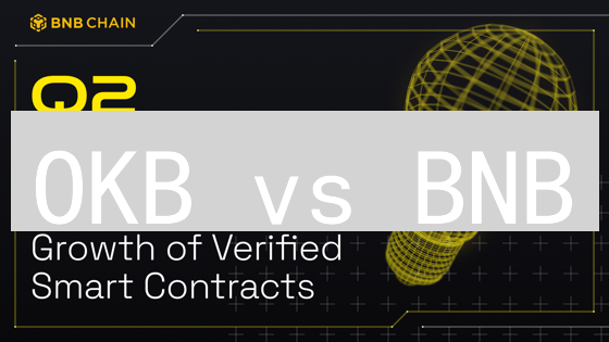 OKB vs BNB：谁的社区更具潜力？深度对比揭秘！
