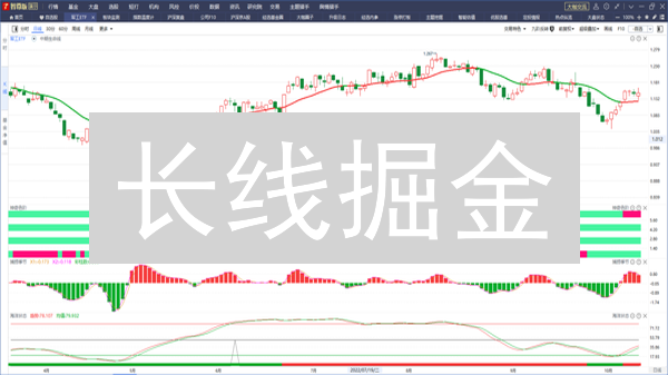 长线掘金：欧易（OKX）加密货币长投指南，未来财富新机？