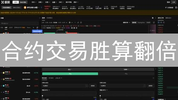 合约交易胜算翻倍：欧易OKX行情分析秘籍，抓住暴富机遇！