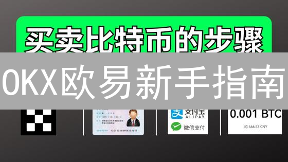 OKX欧易新手指南：一文掌握注册、充提、交易技巧，开启数字资产之旅！