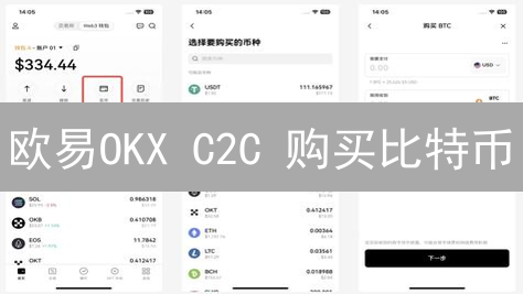 欧易OKX C2C 购买比特币：新手指南，安全便捷！
