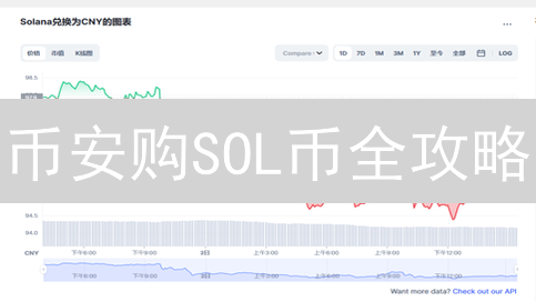 币安购SOL币全攻略：快速入门，玩转Solana生态！