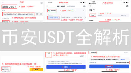 币安USDT全解析：交易理财，稳赚不赔？