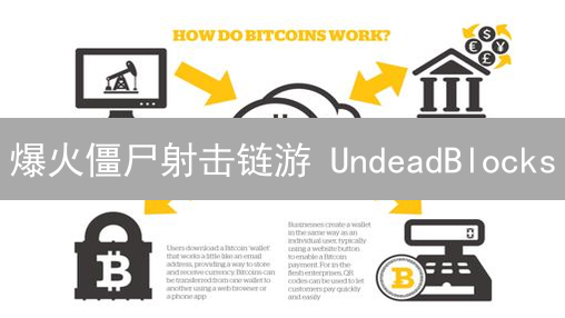 爆火僵尸射击链游 UndeadBlocks：边打僵尸边赚钱？速看攻略！