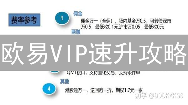 欧易VIP速升攻略：交易手续费省一半，提币额度翻倍！