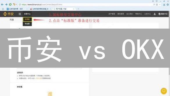 币安 vs OKX：谁的交易深度更胜一筹？深度对比揭秘！